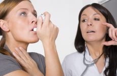 Тест на ефективність лікування бронхіальної астми
