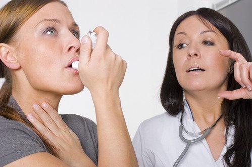 Тест на ефективність лікування бронхіальної астми