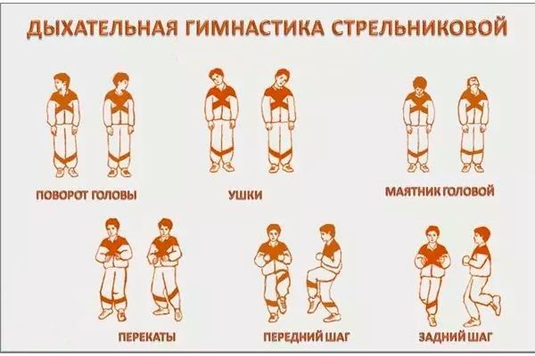 Дихальна гімнастика при гаймориті: комплекс вправ і як правильно їх робити