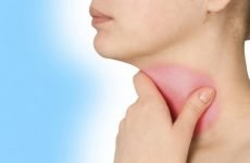 Чим лікувати біль у горлі в домашніх умовах будь-якими засобами — Лікуємо горло
