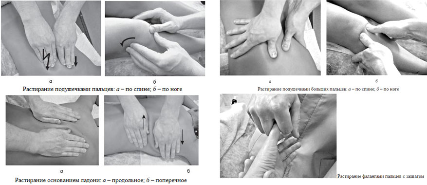 Правила користування ефірними маслами від застуди: інгаляції і масаж з розтиранням